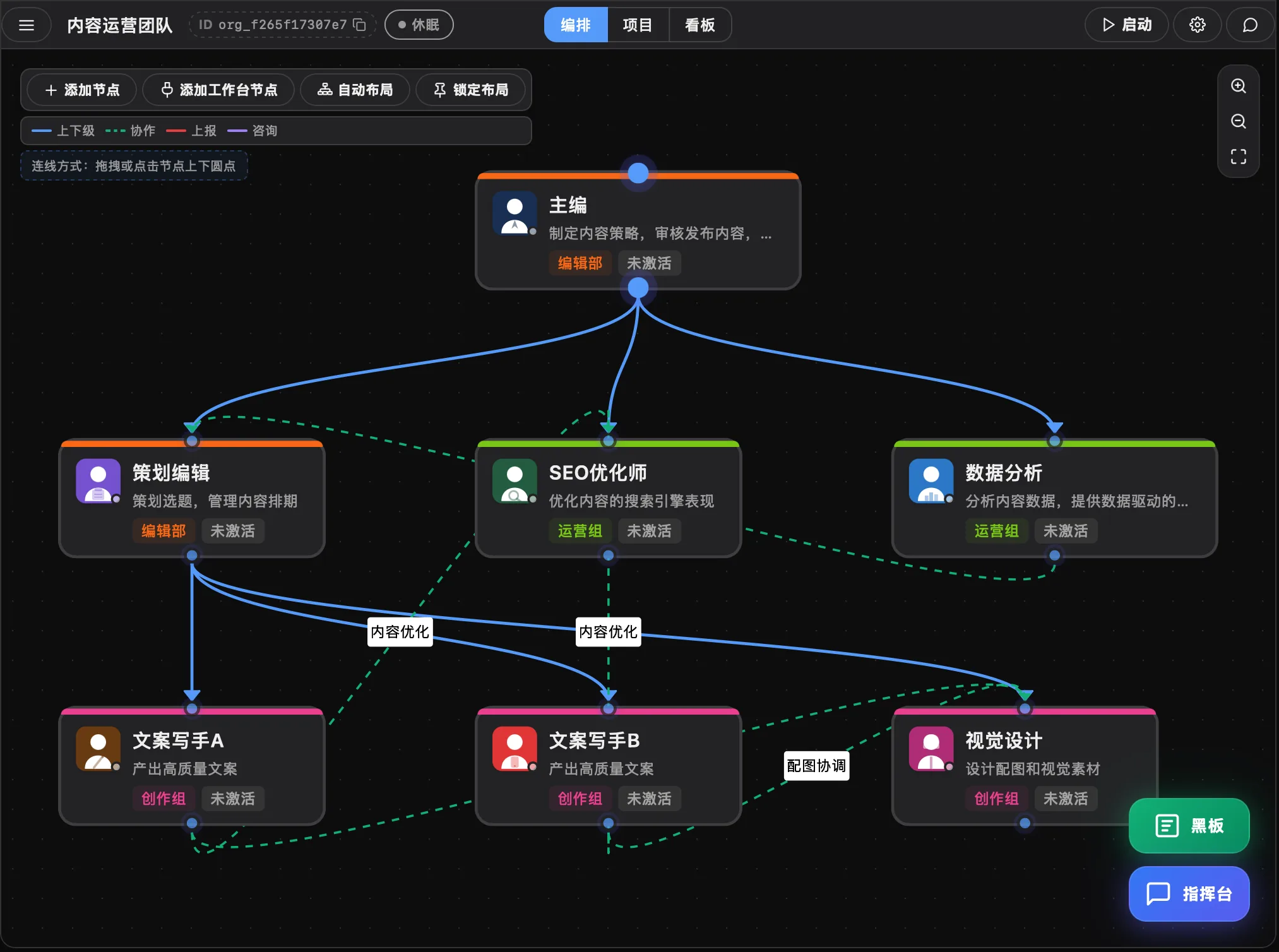 SmartAgent 多 Agent 团队协作编排图